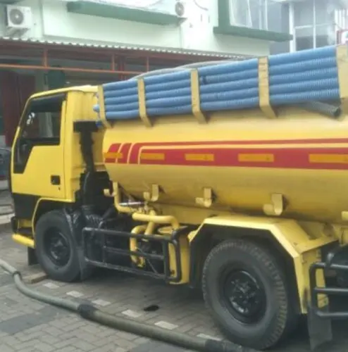 Sedot WC cakung Terdekat